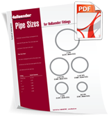 Print Sizing Guide